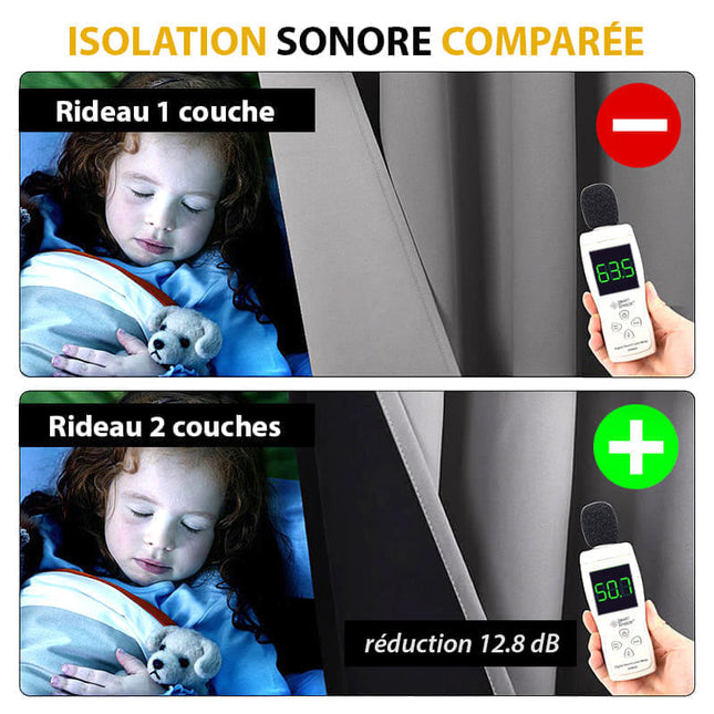 Vinröd värme- och ljudisolerande gardin