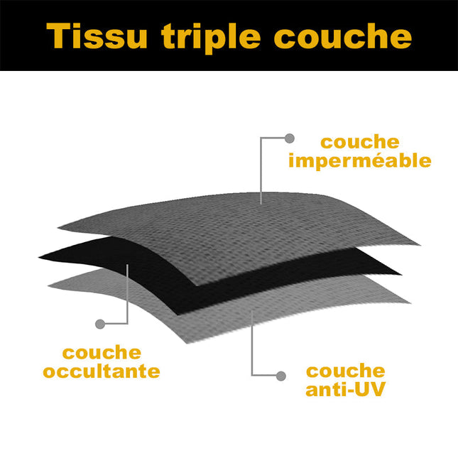 Väderbeständig mörkläggande gardin för uteplats