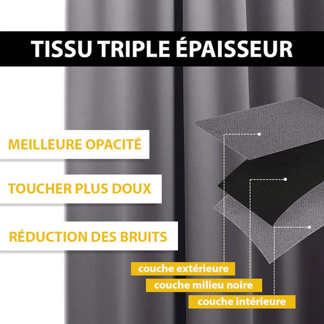 Marinblå mörkläggningsgardin med värmeisolering