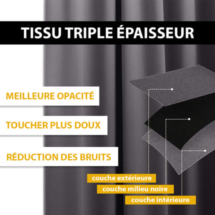Marinblå ljudisolerande gardin Intimity