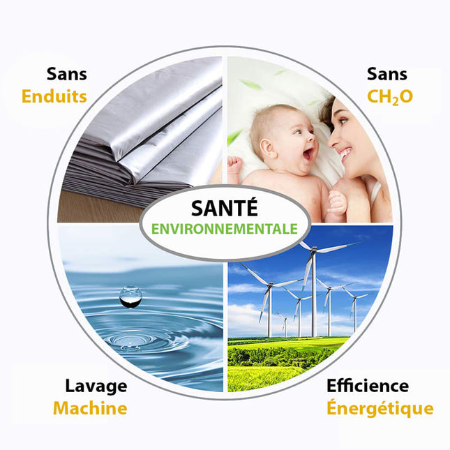 Ljusblå värmeisolerande mörkläggningsgardin