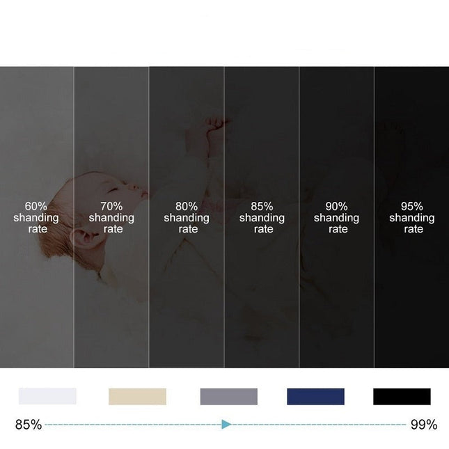 Mörkläggningsgardin set med kappa och omtag