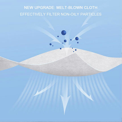 Isolerande mörkläggningsgardin som filtrerar ljus