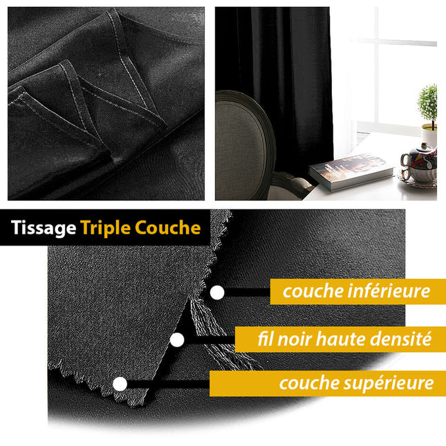 Svart mörkläggningsgardin med rynkbandskrok