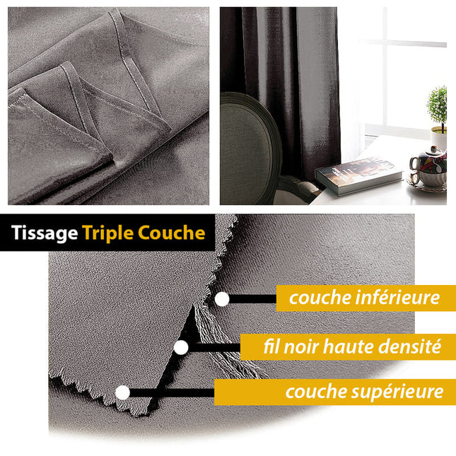 Enkel mörkläggningsgardin för sovrum och barnrum