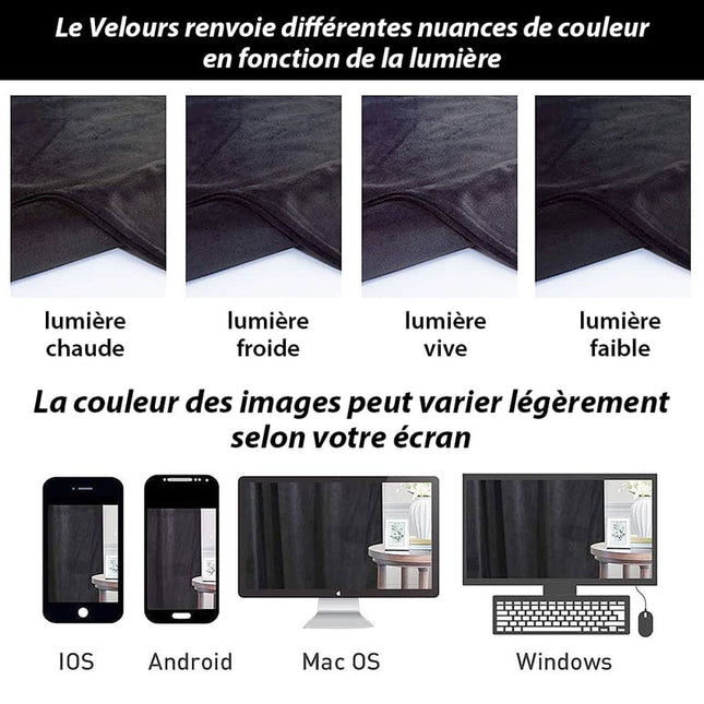 Svart termisk mörkläggningsgardin för sovrum